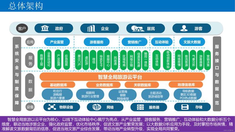 如何选择优质的IT外包服务提供商